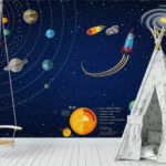 Fotobehang Poster van planeten en een raket