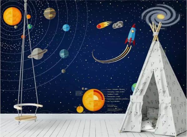 Poster van planeten en een raket Fotobehang Poster van planeten en een raket