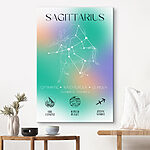 Canvas Schilderijen Poster van een dierenriemteken